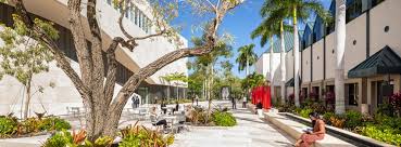 All About Naples, Florida 1